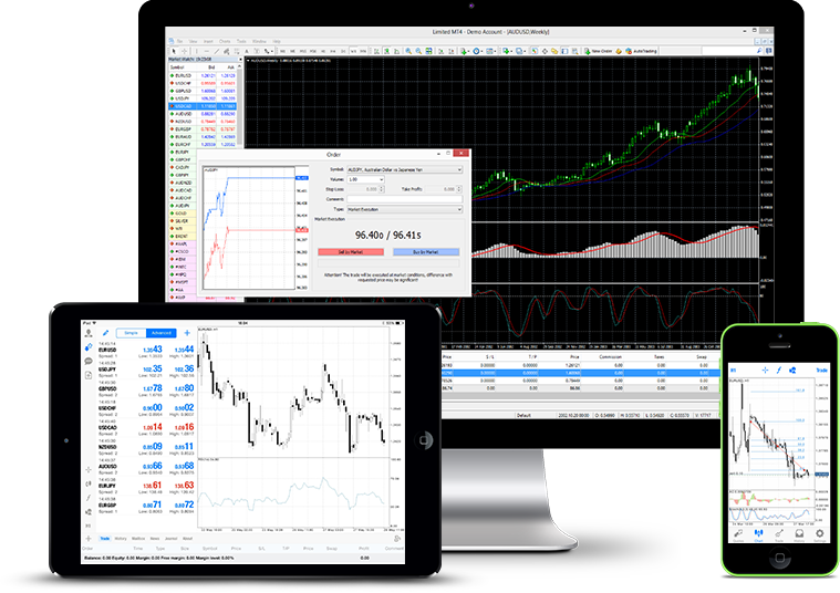 Download trading platform for mac osx